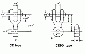Fittings-Clevis Connections