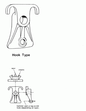 Hook Guy Attachments
