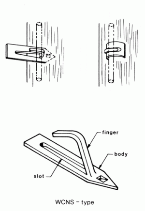 Non-Static Ground Wire Clips