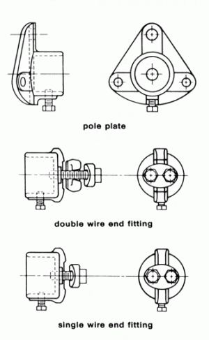 Sidewalk Guy Fittings