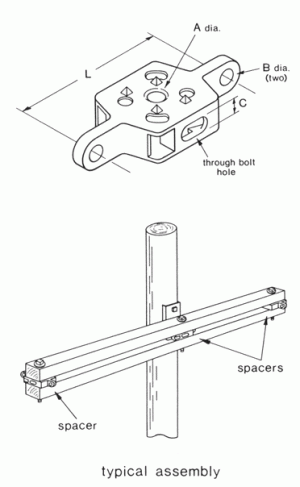 TWIN ARM SPACERS