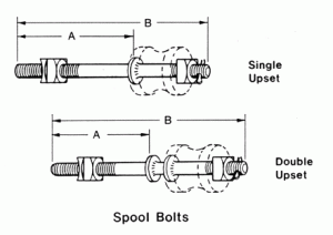 Upset Spool Insulator Bolts