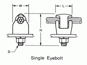 Bronze Terminal Connectors